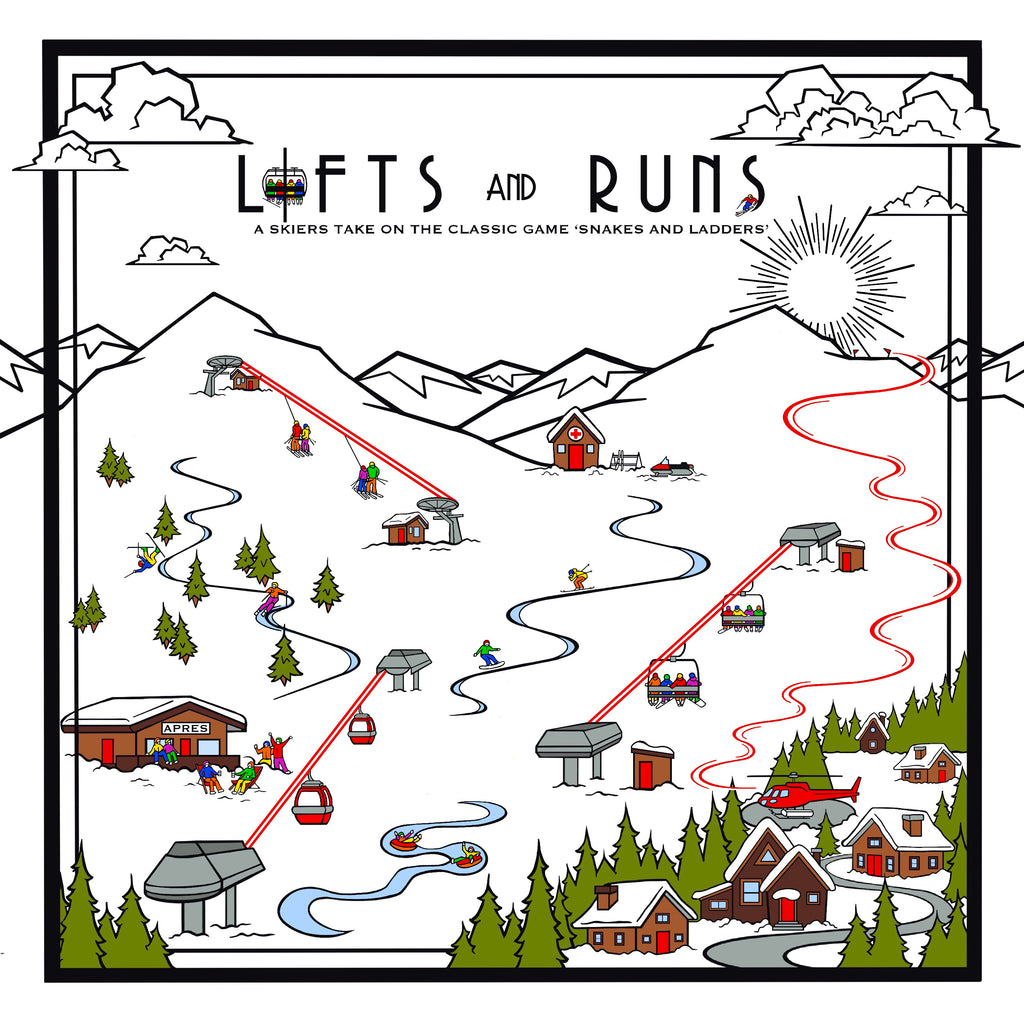 Lifts & Runs